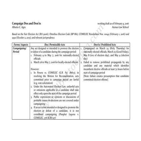 Campaign Dos and Donts for election season | PDF