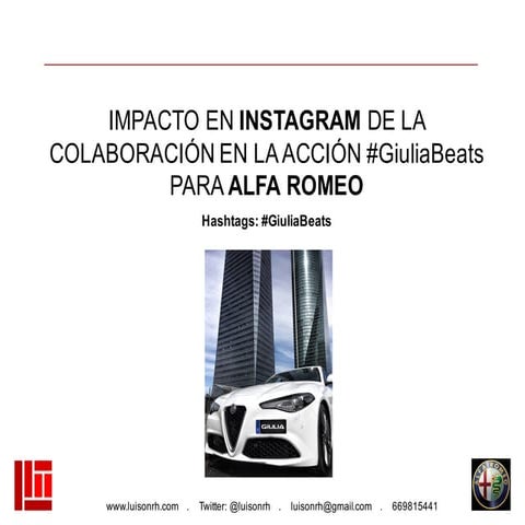 Campaña #GiuliaBeats para Alfa Romeo