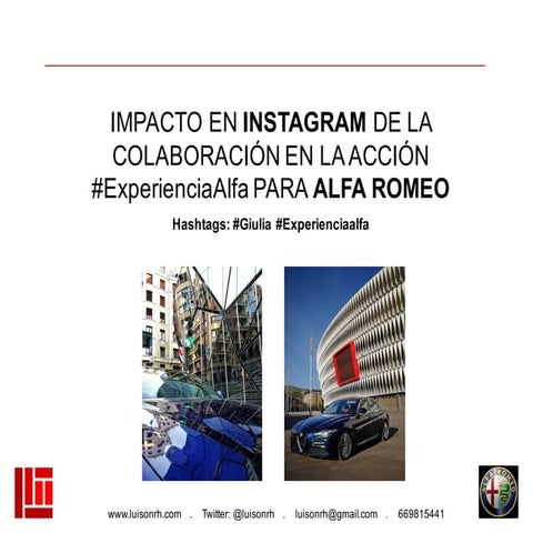 Campaña #ExperienciaAlfa para Alfa Romeo
