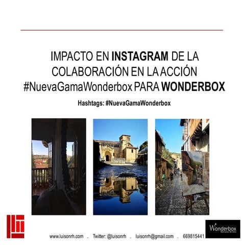 Campaña #NuevaGamaWonderbox para WONDERBOX