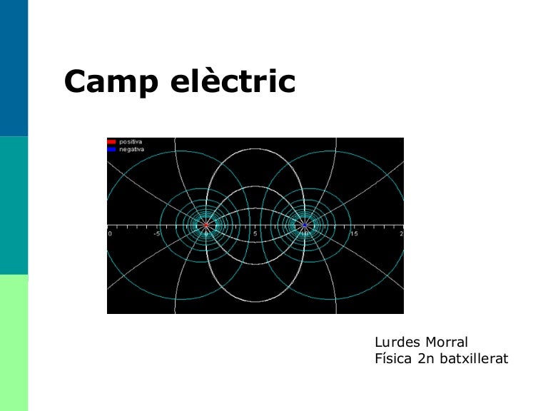 camp electric