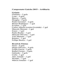 Campeonato gaúcho-2015-artilharia