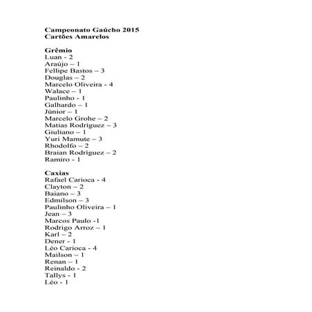 Campeonato gaúcho-2015-cartões