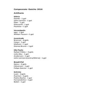 Campeonato gaúcho 2016   artilharia