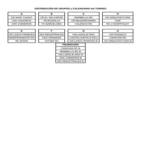 Campeonato de españa alrvin sub14