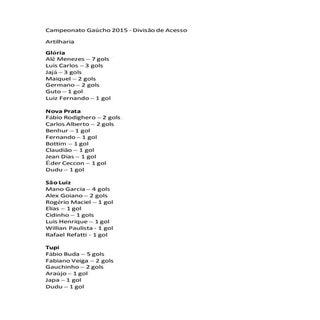 Campeonato gaúcho 2015   divisão de...
