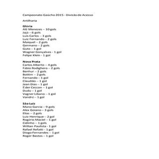 Campeonato gaúcho 2015   divisão de...