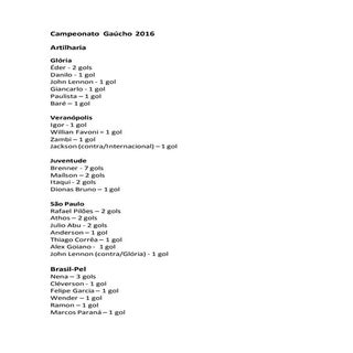 Campeonato gaúcho 2016   artilharia