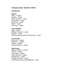 Campeonato gaúcho 2016   artilharia