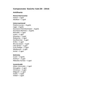 Campeonato gaúcho sub 20 - 2016 - a...