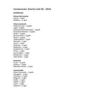 Campeonato gaúcho sub 20 - 2016 - a...