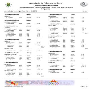 Campeonatos Regionais de Marcha Ave...