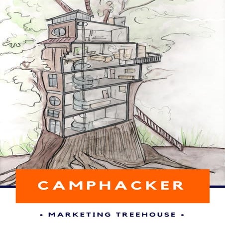 CampHacker Marketing Treehouse - poster
