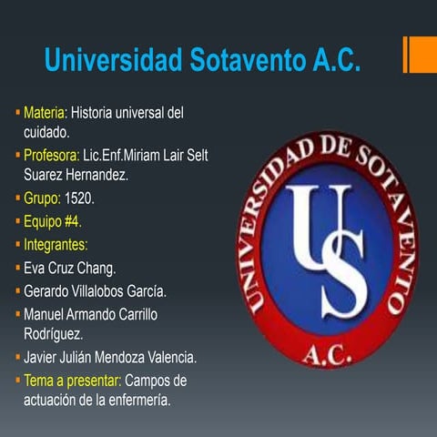 Campos de acción de la enfermería.