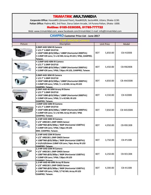 HDC 1200 FLIR Ranger VS Infiniti VPR-1200-CTZ-HD MWIR Cooled Thermal ...