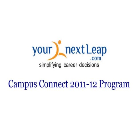 Campus Connect  YourNextLeap - Modern College, Pune (B.Sc.)
