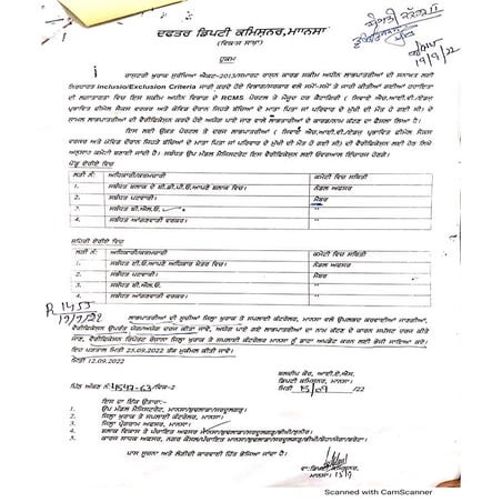 Duties of teachers in correction of ration cards | PDF