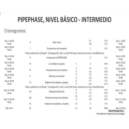 CamScanner 26-08-2023 14.27 curso pipephase.pdf