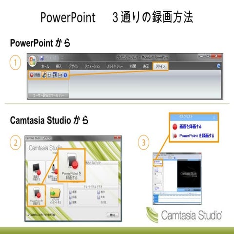 Camtasia getting started guide | PPT