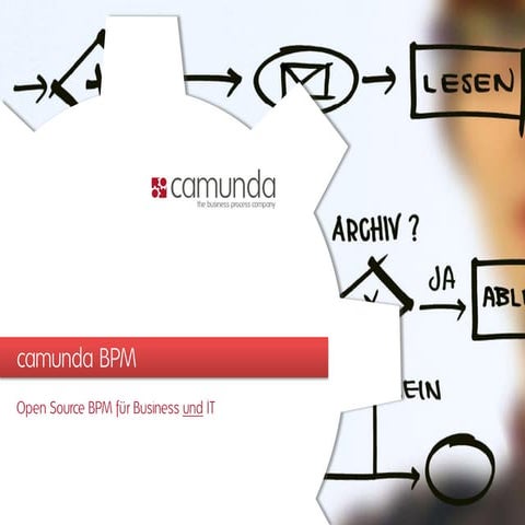camunda BPM - presented at Oracle vs. camunda Shootout Roadshow