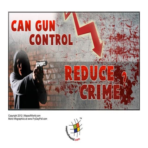 Gun control in the US | PPTX