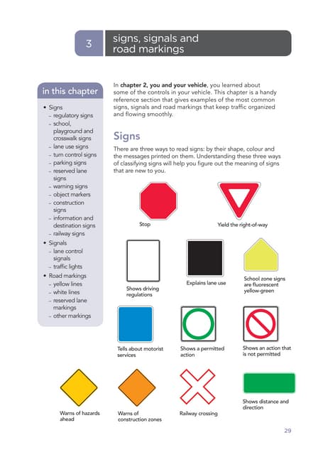 driver knowledge test