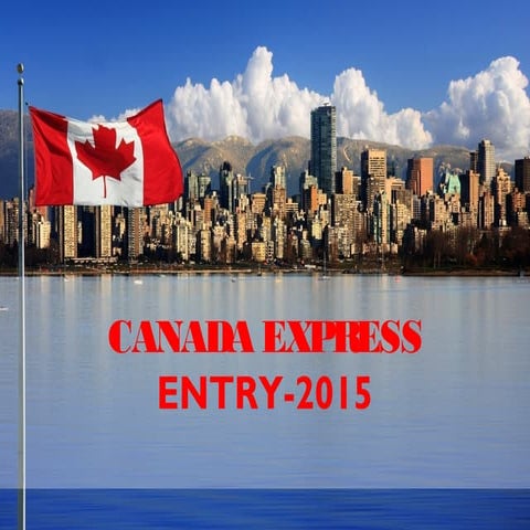 Canada Express Entry System