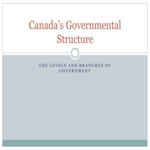 Canada’s Governmental Structure