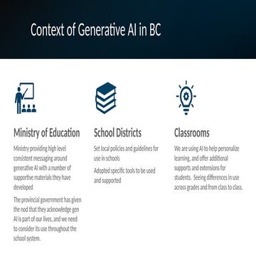 Canadian Collaborative for AI and Learning - BC Story.pptx