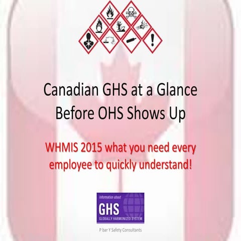 Canadian ghs at a glance