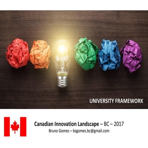 Canadian Innovation Landscape - Universities Chaper - 2017 BC