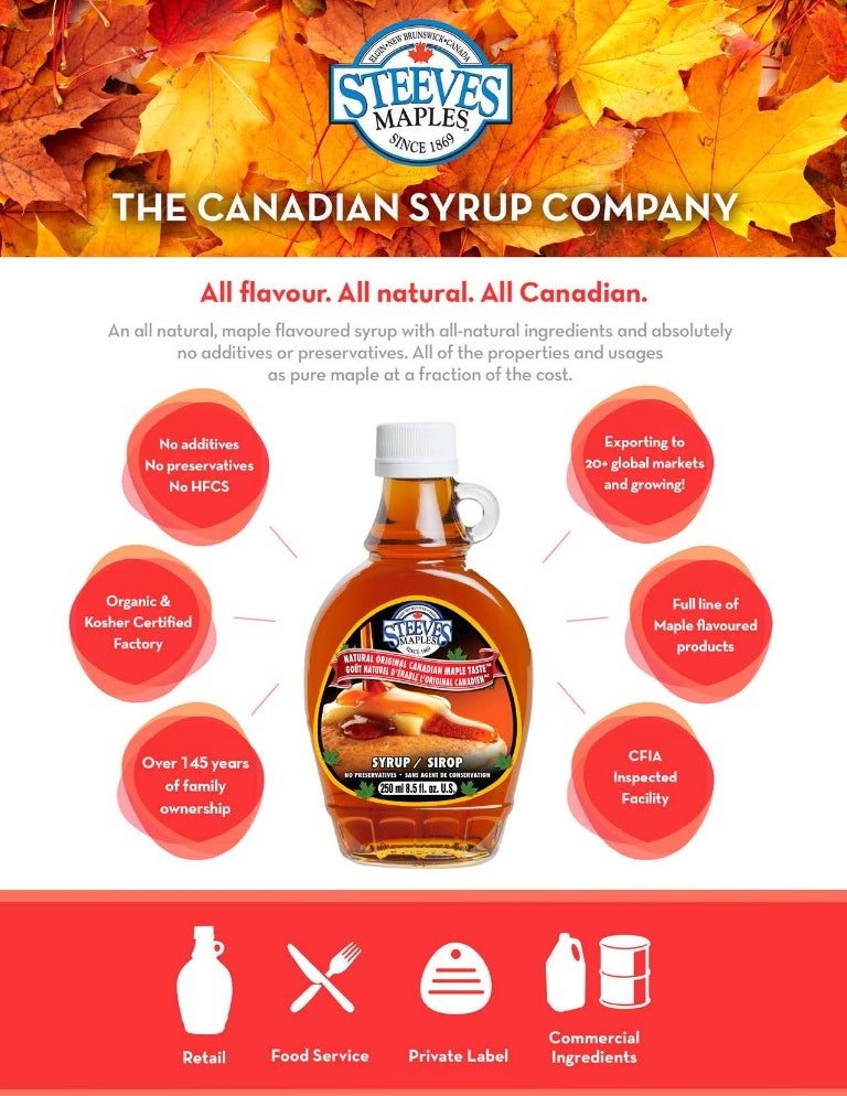 Canadian Syrup Inc (Steeves Maples)