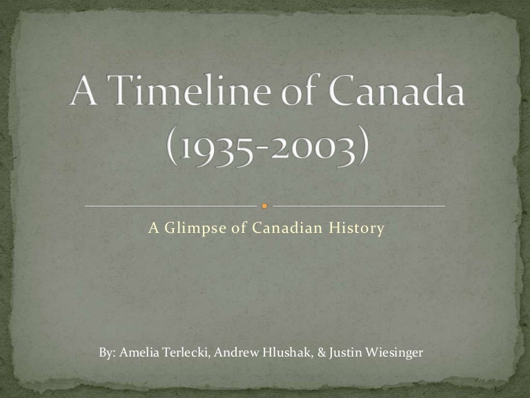 canadian-timeline