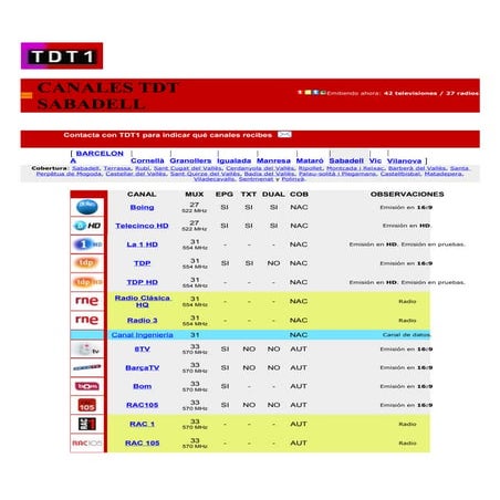 Canales tdt sabadell