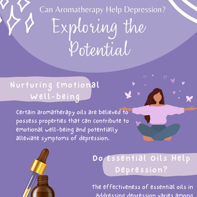 Can Aromatherapy Help Depression Exploring the Potential.pdf