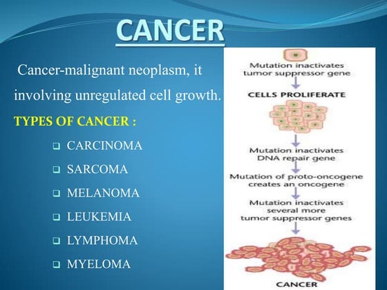 Cancer | PPT