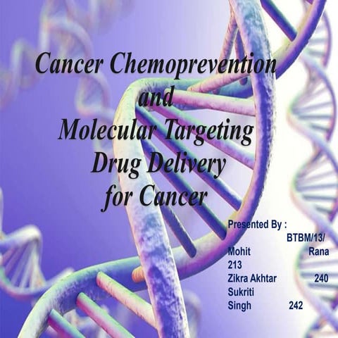 Cancer Chemoprevention and Molecular Targeting Drug Delivery for Cancer