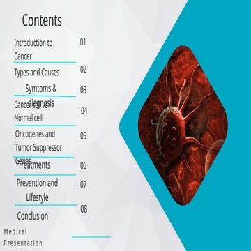 Cancer introduction | PPTX
