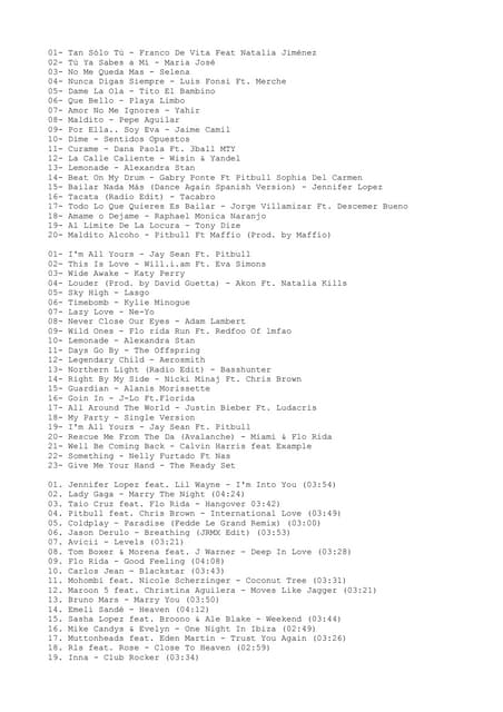 Canciones artistas