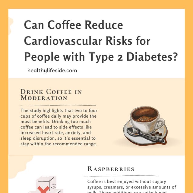 How Does Drinking Coffee Prevent Type II Diabetes | PPTX