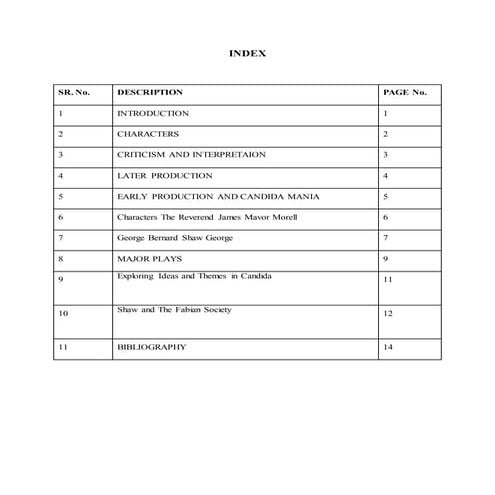 Candida internal index | PDF