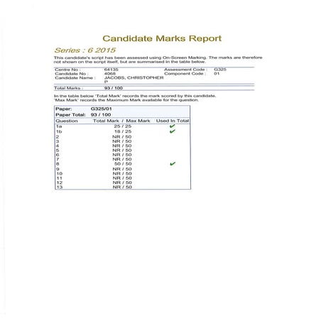 Candidate marks reort  g325