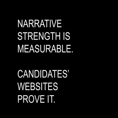Candidates' narrative strength - COMPLETE