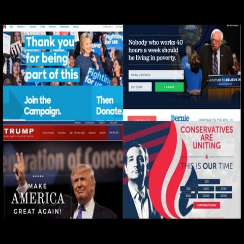 Candidates' narrative strength   part 2