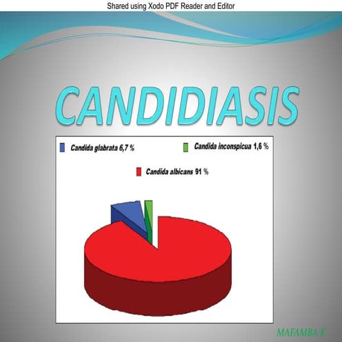 candidiasis-150323115911-conversion-gate01.pdf