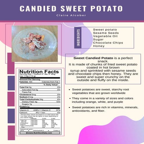 Candied sweet potato recipe