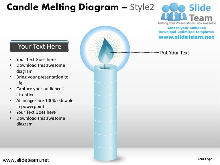 Candle melting process diagram style design 2 powerpoint presentation…