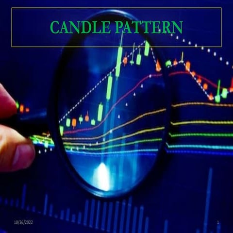 Candlestick Pattern.pptx