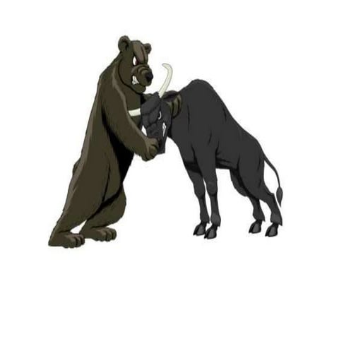 Candlestick patterns