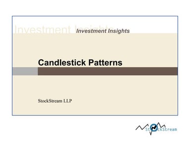 Candlestick patterns